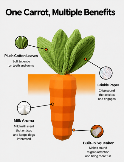 The Carrot Toy Your Dog Won’t Want To Put Down